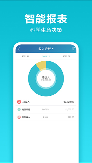 金蝶智慧记