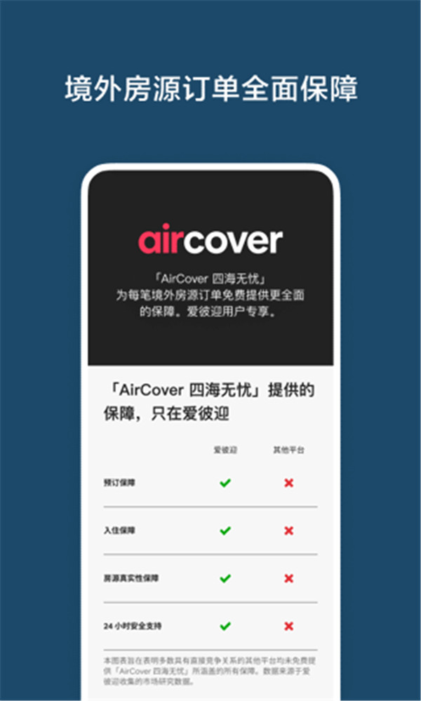 爱彼迎