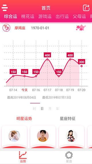 每日星座运势查询app